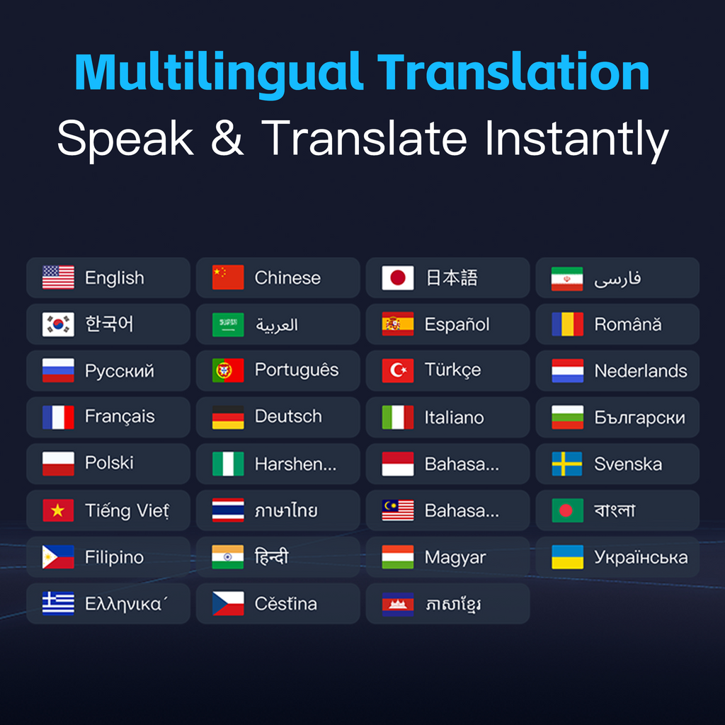 10" IM Mate Professional  Dual-Screen AI Business Translator