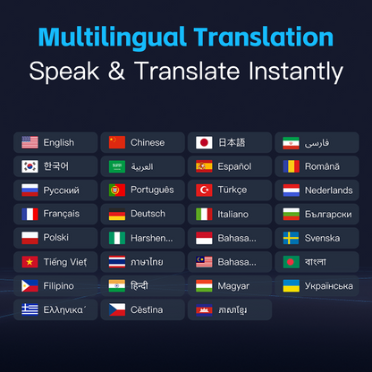 IM Mate: Professional 10" Dual-Screen AI Business Translator