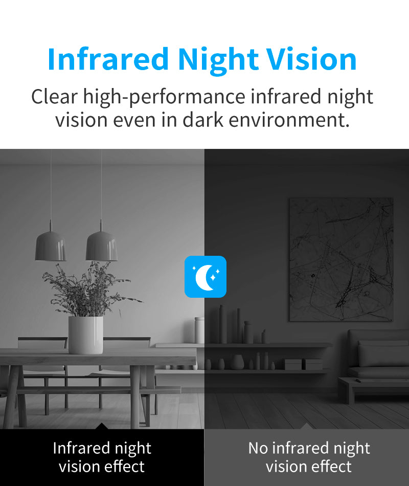 IM Cam:1080P Smart Video Calling Camera with 2.8" Screen - Two-Way Face-to-Face Home Monitor for Pets, Elderly & Kids, WiFi Security Camera with One-Touch Call