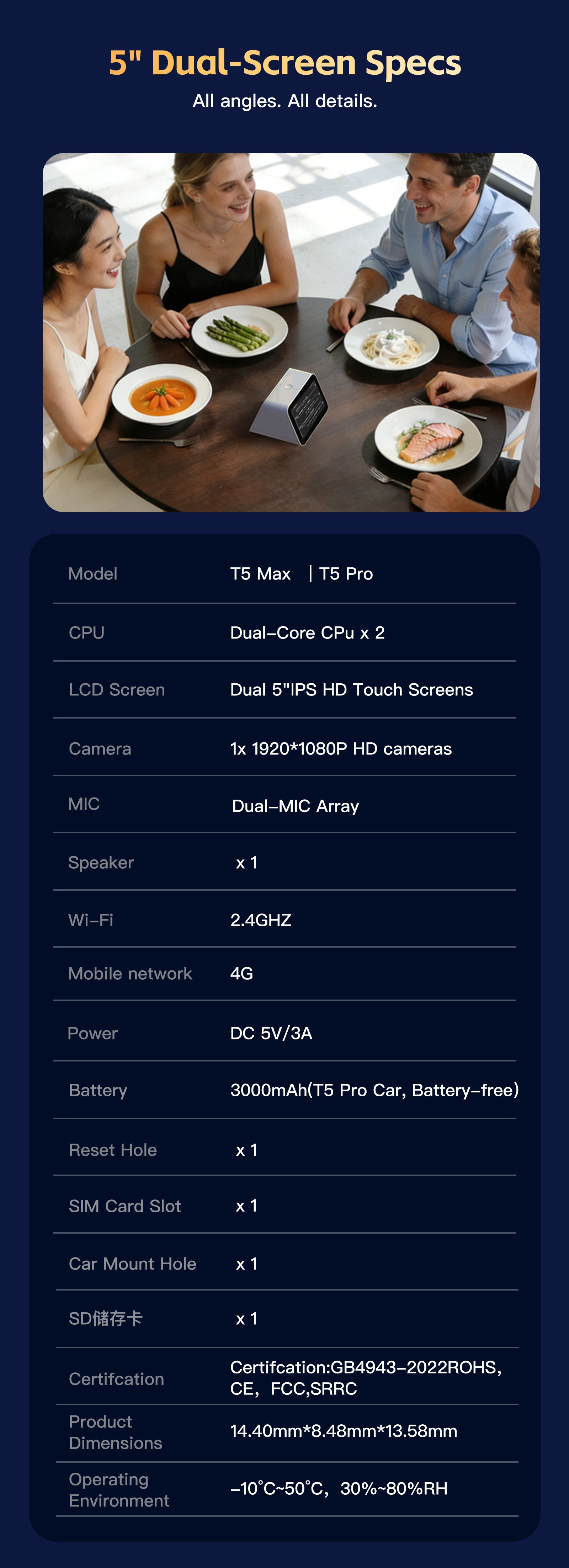5-Inch Dual-Screen Smart translator 4G Portable & Battery-Free Vehicle Solution