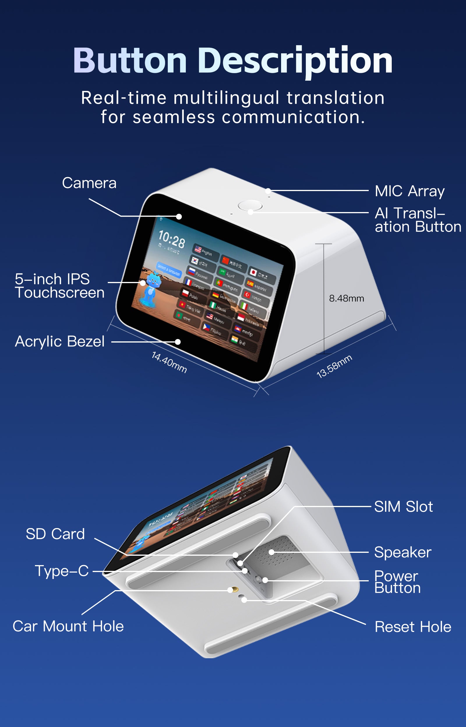 5-Inch Dual-Screen Smart translator 4G Portable & Battery-Free Vehicle Solution