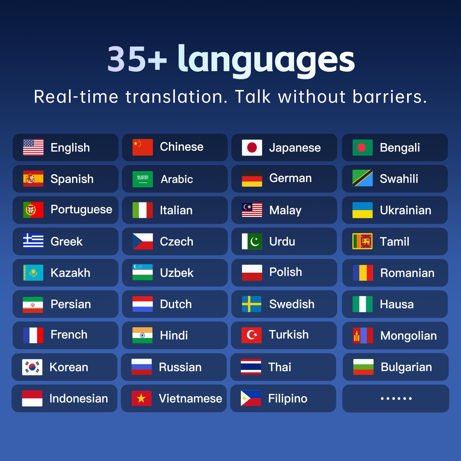 5-Inch Dual-Screen Smart translator 4G Portable & Battery-Free Vehicle Solution