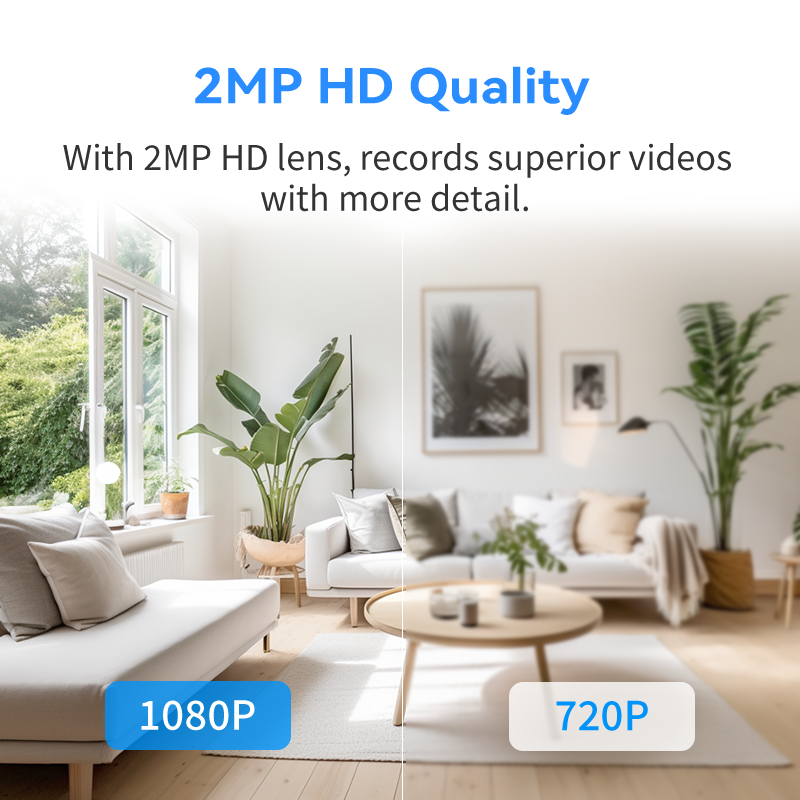 4.3" Screen, Two Way Video Camera for Elderly, Baby and Pets, 1080P Dog Camera with Motion Detection