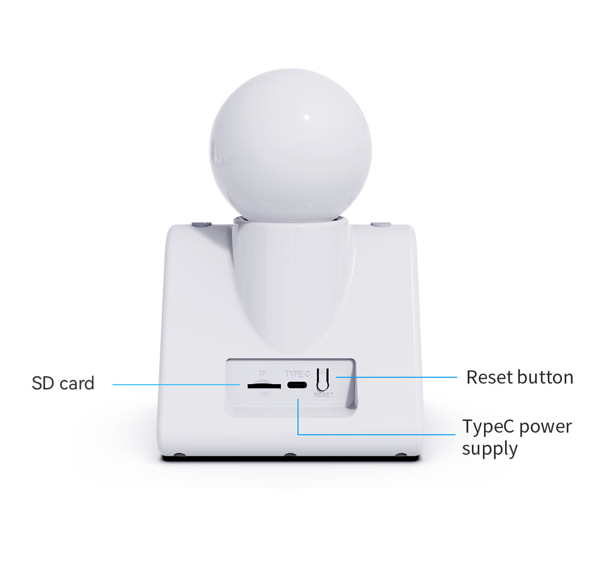 4.3" Screen, Two Way Video Camera for Elderly, Baby and Pets, 1080P Dog Camera with Motion Detection