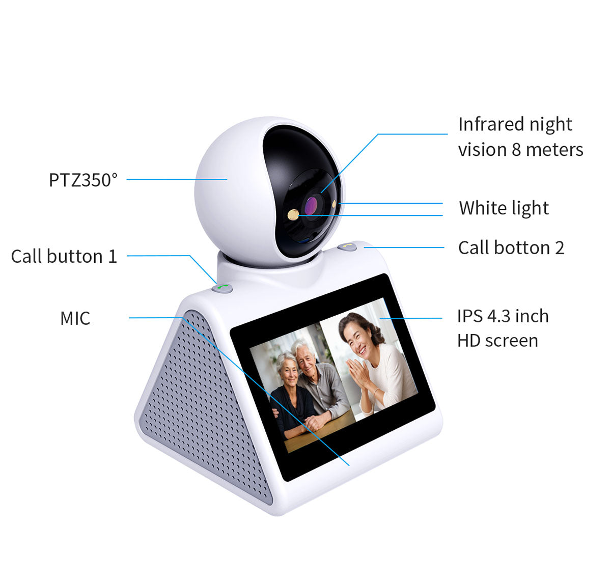 4.3" Screen, Two Way Video Camera for Elderly, Baby and Pets, 1080P Dog Camera with Motion Detection