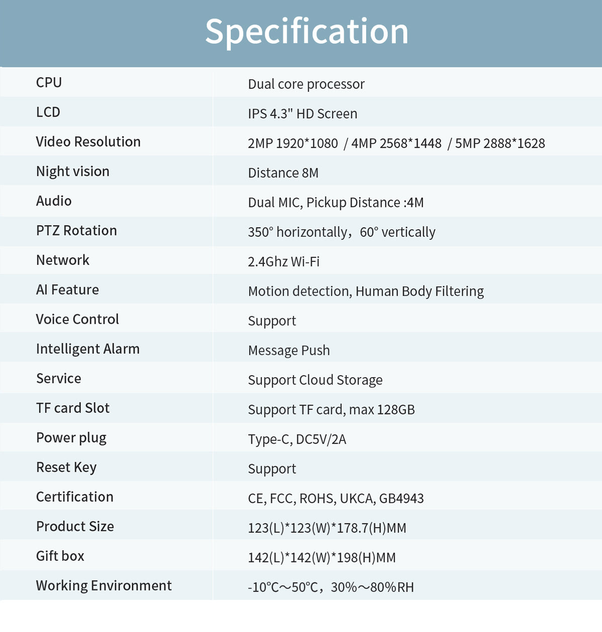 IM Cam:4.3" Screen Two-Way Video Calling Camera - 1080P Smart WiFi Home Monitor for Elderly, Baby & Pets with Motion Detection